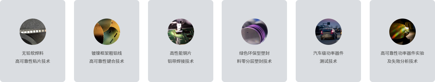 高可靠性功率器件封裝