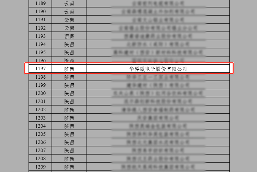 galaxy銀河微電榮獲國家級“綠色工廠”稱號