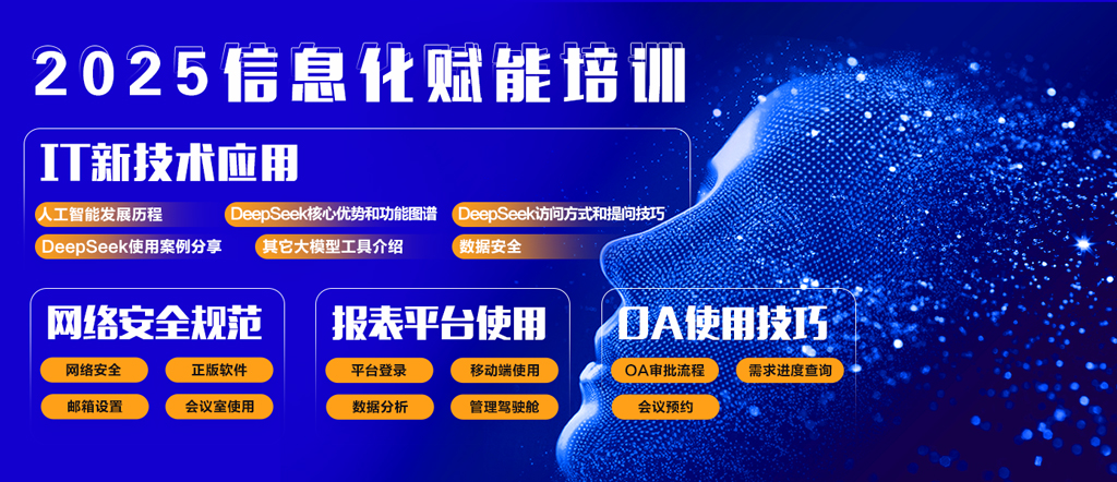 信息化管理部開展信息化賦能培訓(xùn) —AI賦能未來辦公 助力管理提質(zhì)增效