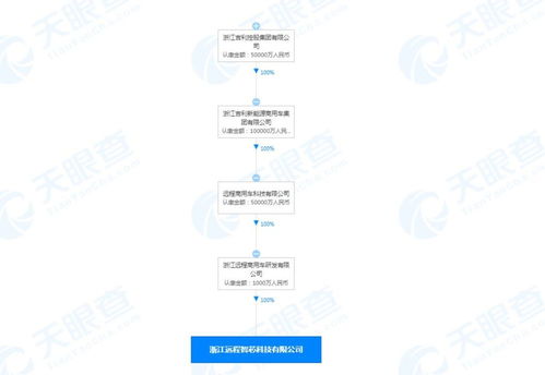 新興能源技術(shù)的研發(fā)與未來展望